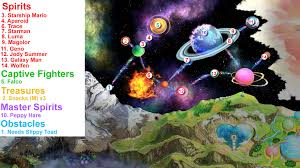 Outer Space Super Smash Bros Ultimate Wiki Guide Ign