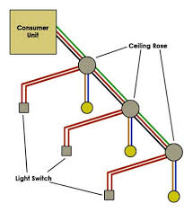 How to install a single tubelight with electromagnetic ballast. Wiring A Lighting Circuit How To Wire A Light Diy Doctor