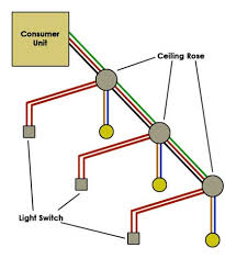 All circuit symbols are in standard format and can be used for drawing schematic circuit diagram and layout. Wiring A Lighting Circuit How To Wire A Light Diy Doctor