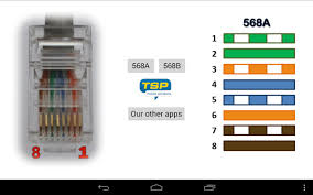 This connector is used on both the ends of utp cables. Ethernet Rj45 Wiring Connector Pinout And Colors For Android Apk Download