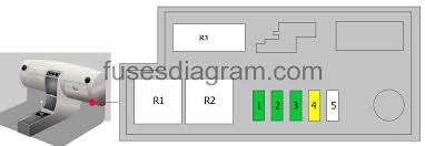 Fuse panel layout diagram parts: Fuse Box Diagram Chevrolet Lumina 1990 1994