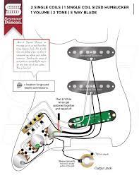 Injunction of 2 wires is usually indicated by black dot to the intersection of 2 lines. Wiring Diagrams Seymour Duncan Wiring Diagram Stratocaster Guitar Guitar Pickups