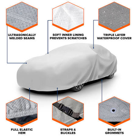  Car Cover Seams
