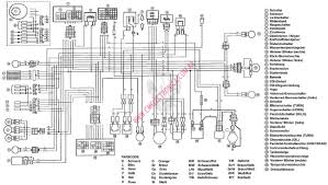 This is just one of the solutions for you to. Yamaha 50cc Scooter Wiring Diagram Wiring Diagram Server Versed Answer Versed Answer Ristoranteitredenari It