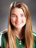 2018 Softball Roster