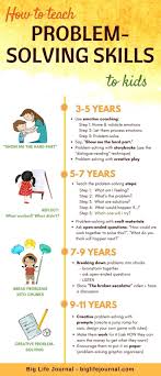 How To Teach Problem Solving Skills To Kids Ages 3 14 Parenting Skills Good Parenting Kids Parenting