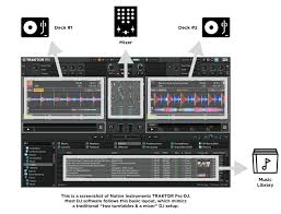 Player can mix your entire music. Best Dj Software Top 5 Choices For Digital Djing 2020
