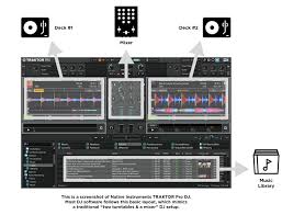 Features include auto bpm, recording mixes, adding samples and loops, live effects and more. Best Dj Software Top 5 Choices For Digital Djing 2020