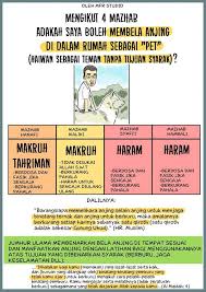 Maybe you would like to learn more about one of these? Facebook