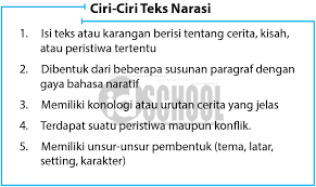 Check spelling or type a new query. Teks Narasi Pengertian Struktur Ciri Ciri Dan Contoh Idschool