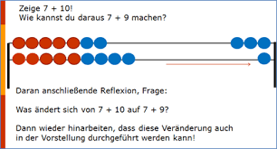 Kostenlose übungsblätter für das fach mathematik klasse 2. Http Www Recheninstitut At Mathematische Lernschwierigkeiten Fordertips Zehneruberschreitung