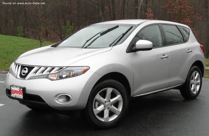 Nissan Murano II (Z51) 3.5 (256 CV) | Ficha técnica y consumo, Medidas
