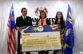 Accelerating digitalisation of businesses the proposal to set up dana penjana nasional (an investment fund) to encourage the digitaliszation efforts by malaysian businesses. Updated How Transparent Can Deduct Tax Here S What You Need To Know About Tabung Harapan