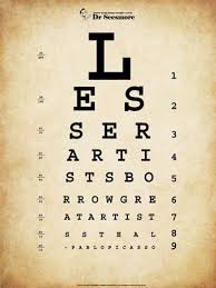 picasso eye chart