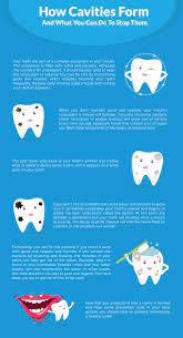 Resultado De Imagen Para Sugar And Cavities Dental Kids Dental Emergency Cavities