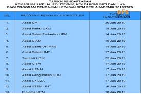Dpc season 2019/2020 schedule information and more. Pelajar Boleh Semak Kemasukan Ke Ua Politeknik Kolej Komuniti Dan Ilka 5 Mei Ini Putrajaya Gps Bestari