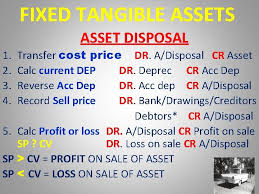 5.1 departmental, interdepartmental, or intrafund transfer Module 7 Fixed Assets Stock Grade 12 Accounting
