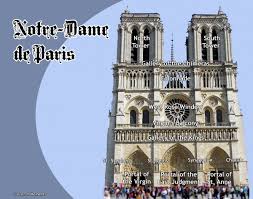 West Facade Of Notre Dame Cathedral Paris Notre Dame French Cathedrals Paris Pictures