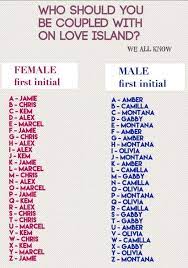 A list of famous poets starting with letter t includes poems and biographical information. Best 11 I M Not Able To Do This One Because My Last Name Begins With A Z And They Don T Have Z Skillofking C Funny Name Generator Funny Names Funny Nicknames