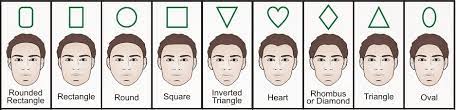 If yours happens to be rectangle, again, your goal is to soften your facial features by going for soft, layered cuts, romantic waves or curls, rounded or curtain bangs, and some. Beard Style Women Love Best 20 Short Long Beard Styles For Men