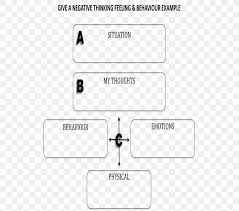 Flexibility to choose a cognitive assessment tool that works best for you and your patients. Rational Emotive Behavior Therapy Worksheet Psychotherapist Psychology Cognitive Behavioral Therapy Png 527x725px Rational Emotive Behavior Therapy