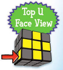 White, red, blue, yellow, orange and green. Stage 5 Top U Face Cube Solving Rubiks Cube