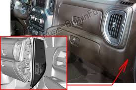 Fuse box diagrams presented on our website will help you to identify the type and location of fuses in case of malfunctions of the electrical systems of your car. Fuse Box Diagram Gmc Sierra Mk5 2019 2020