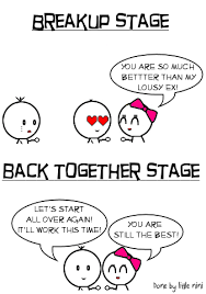 Dating in the modern era can be confusing and stressful with so many online dating sites and apps to choose from. Stages Of Dating Google Images On We Heart It
