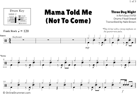 Mama Told Me Not To Come Three Dog Night Drum Sheet Music