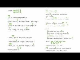 1,405 views, added to favorites 114 times. Chord Nike Ardilla Nyalakan Api Youtube