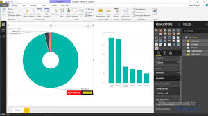 drill down donut chart power bi custom visual