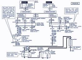 Limited and eddie bauer are driven by a 5.0l v8 engine. Stereo Wiring Diagram For 1998 Ford Ranger In 2020 Ford Ranger Ranger Ford