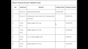 Maybe you would like to learn more about one of these? Buat Laporan Pengeluaran Pemasukan Dana Opersional Proyek Microsoft Excel