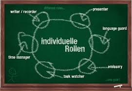 Individuelle Rollen Bei Gruppenarbeiten Gruppenarbeit Schule Arbeit