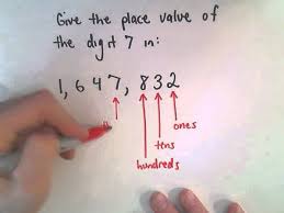 whole numbers and place value