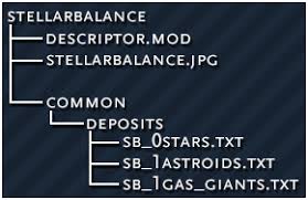 In a rts game, the player has to combat his enemies while developing his war economy. Steam Workshop Stellar Balance