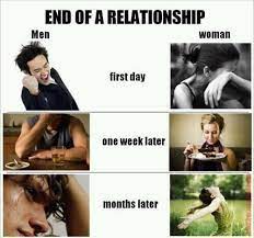 How Do You Deal With Your Breakups? | Ending A Relationship, Breakup Humor,  Men Vs Women