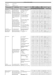 Kkm bahasa inggris sd format excel. Kkm Bahasa Inggris Smp Excel Masnurul