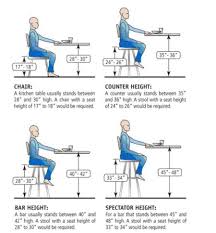 Impressive Chair Dimensions Unique Idea For Classic Dining Table Height Dimensions Kitchen Island Bar Kitchen Counter Stools Bar Height Stools