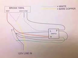 In this the most basic of heating systems, as the temperature of the heat exchanger rises these additional terminals are not shown in this diagram. For Bathroom Ceiling Heater Wiring Diagram Fuse Box On Saturn Ion Atv Tukune Jeanjaures37 Fr