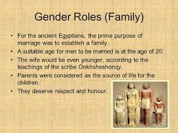 Daily Life, Gender Roles, And Education In Ancient Egypt - Ppt Video Online  Download
