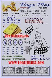Prediksi Togel Hongkong 17 09 2018 Prediksi Togel Hongkong Togel Syair Togel Hongkong Hari Ini Syair Togel Jitu Hongkong Code Sya Dewi Bulan Tafsir Mimpi Teman