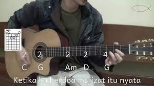 Belajar gitar lagu rohani kristen hidup ini adalah kesempatan. Belajar Lagu Rohani Mujizat Itu Nyata Youtube