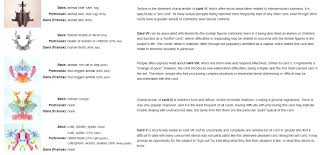 Here are some printable versions of the personality tests on this website. Rorschach Inkblot Test Psychological Testing