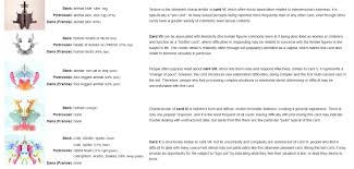 In subsequent years, clinicians modified rorschach's testing methods but continued to use his original set of cards. Rorschach Inkblot Test Psychological Testing