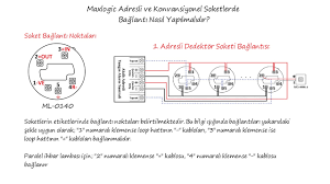 .mavigard yangın dedektörü bağlantısı, mg 2100 bağlantı şeması, mavigard dedektör bağlantısı, mavigard bağlantı şeması. Adresli Ve Konvansiyonel Dedektor Soketlerinde Baglanti Hatalari Youtube
