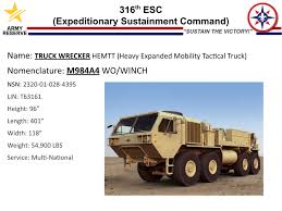 Image result for Commander 2320