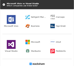 microsoft visio vs visual studio what are the differences