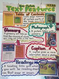 Ri 2 5 Text Features Anchor Chart By B Feliciano Text Feature Anchor Chart Nonfiction Text Features Anchor Chart Text Features First Grade