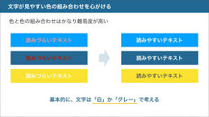 きれいなプレゼン資料をデザインしよう テクニック編 Eyes Japan Blog